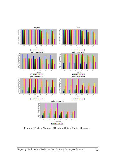 Analysis and Testing of Ajax-based Single-page Web Applications