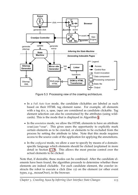 Analysis and Testing of Ajax-based Single-page Web Applications