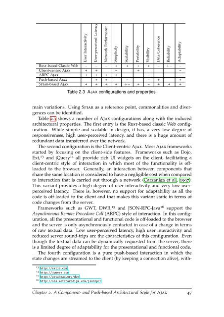 Analysis and Testing of Ajax-based Single-page Web Applications