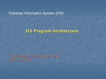 FIS Architecture