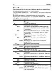 Plan comptable: compte de rÃ©sultats â groupes de matiÃ¨res ...