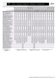 Fahrplan - Gemeindeverwaltung Stadecken-Elsheim