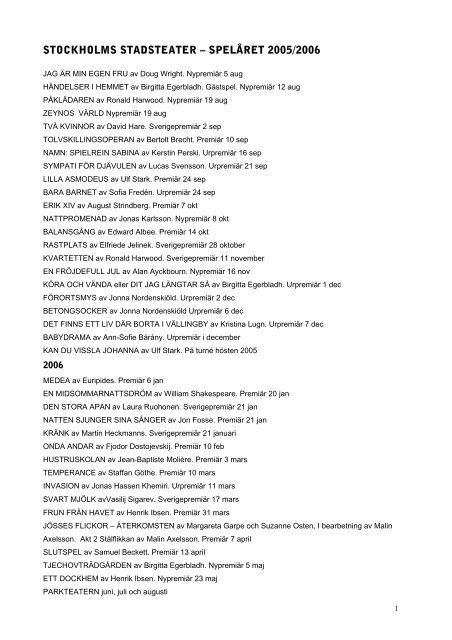 STOCKHOLMS STADSTEATER â SPELÃRET 2005/2006
