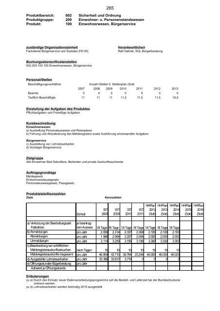 Haushaltsplan 2013, Entwurf - Bad Salzuflen