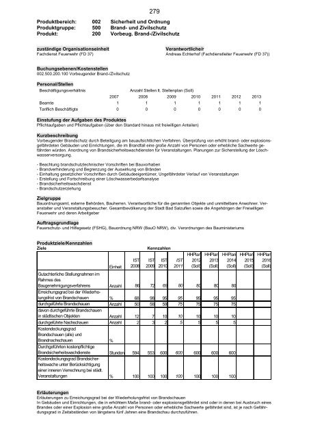 Haushaltsplan 2013, Entwurf - Bad Salzuflen