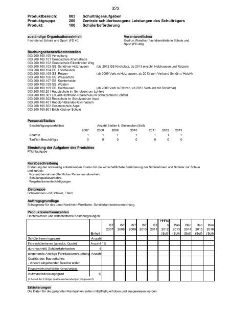 Haushaltsplan 2013, Entwurf - Bad Salzuflen