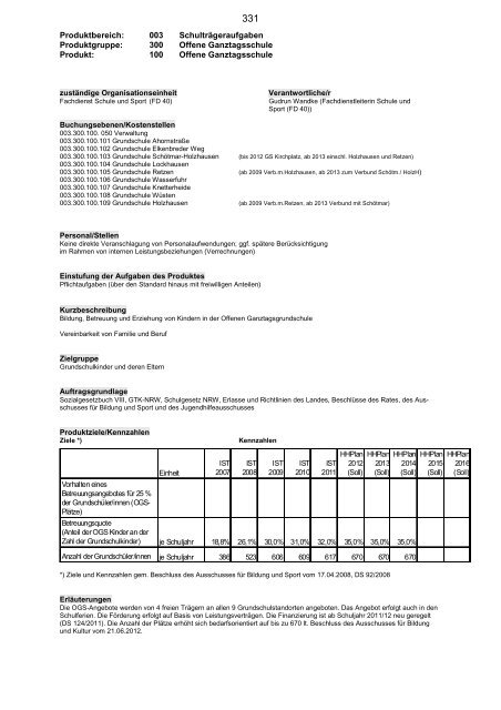 Haushaltsplan 2013, Entwurf - Bad Salzuflen