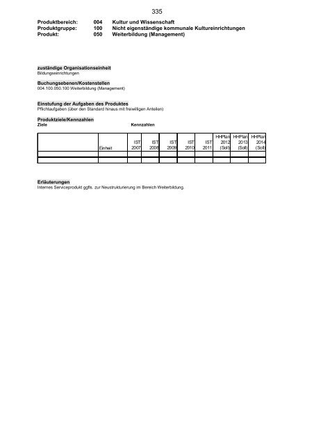 Haushaltsplan 2013, Entwurf - Bad Salzuflen