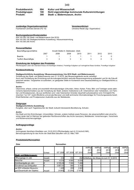 Haushaltsplan 2013, Entwurf - Bad Salzuflen