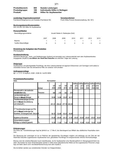 Haushaltsplan 2013, Entwurf - Bad Salzuflen