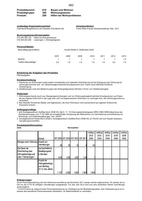 Haushaltsplan 2013, Entwurf - Bad Salzuflen