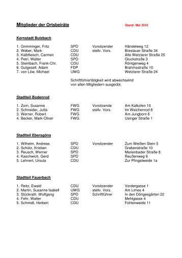 Liste_OB m Adressen - Stadt Butzbach