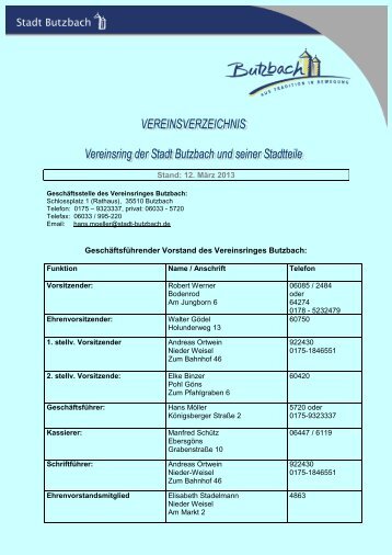 Stand: 12. MÃ¤rz 2013 GeschÃ¤ftsfÃ¼hrender Vorstand ... - Stadt Butzbach