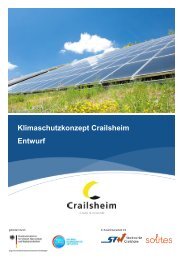 Klimaschutzkonzept Crailsheim