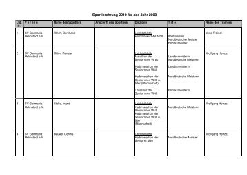 Geehrte Sportlerinnen und Sportler - Stadt Helmstedt