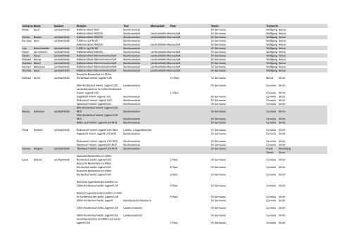 geht es zur Liste der Geehrten. - Stadt Helmstedt