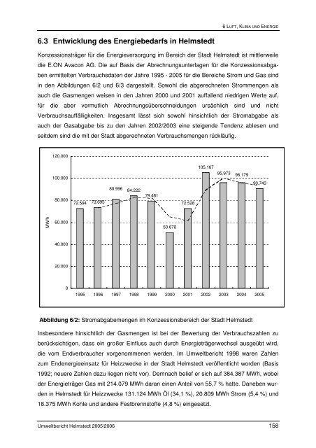 Umweltbericht 2005/2006 - Stadt Helmstedt