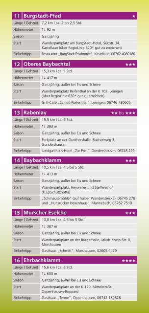 Premiumwandern - Kastellaun