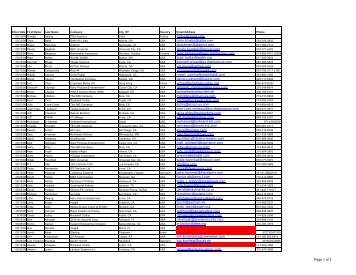 Attendee List Web Board for presentations