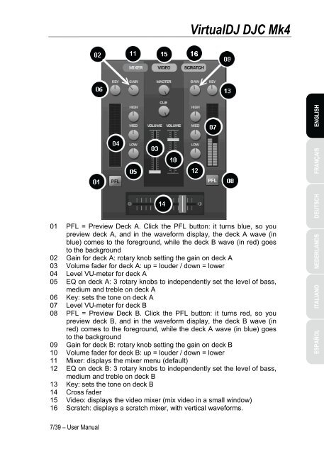 VirtualDJ DJC Mk4 - Hercules