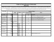 Scholarship Matrix 2009-2010 formatted for web