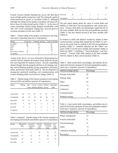 University Education in Natural Resources - CNR Home - Utah State ...