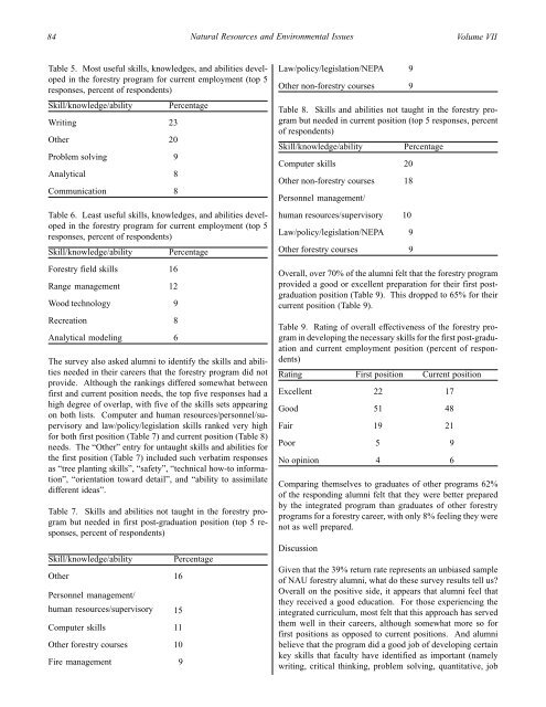 University Education in Natural Resources - CNR Home - Utah State ...