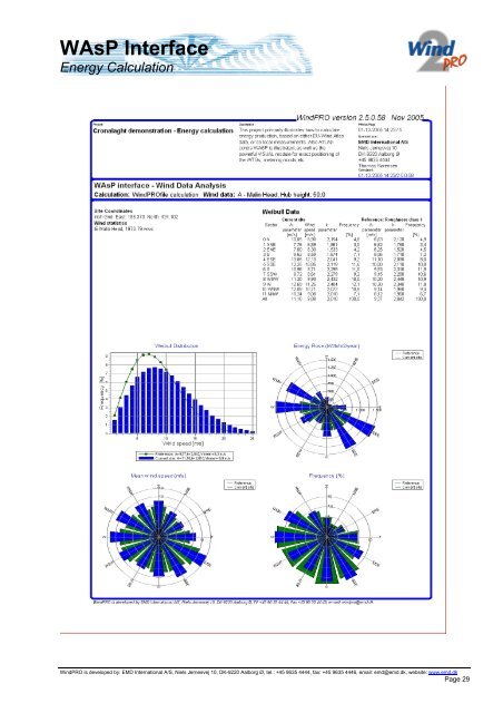 WAsP Interface Energy Calculation - EMD International AS.