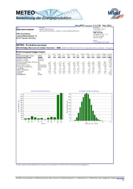 PARK Berechnung der Energieproduktion - EMD International AS.