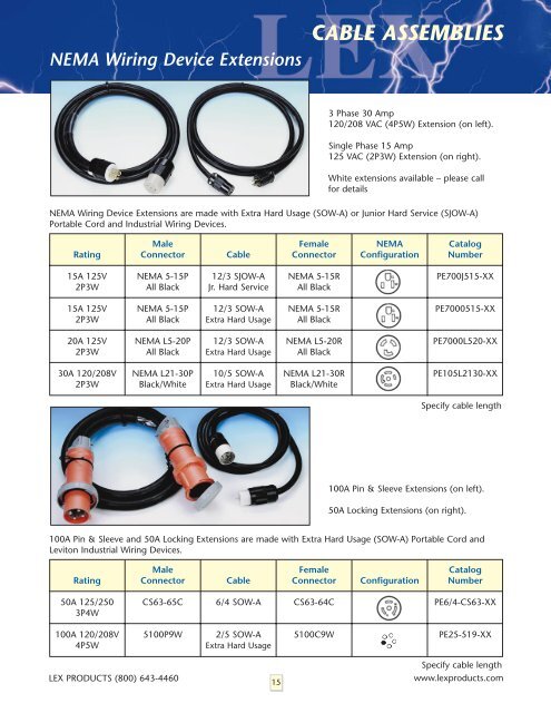 Lex Product Catalog