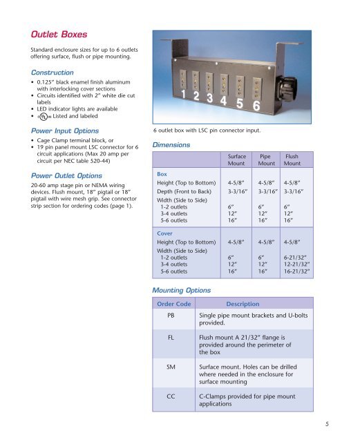 Lex Product Catalog