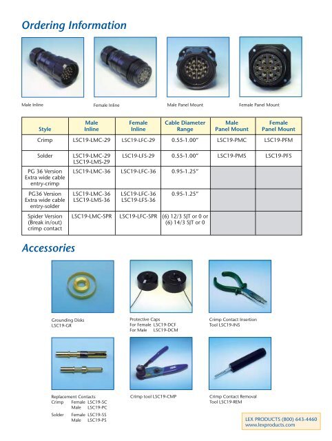 Lex Product Catalog