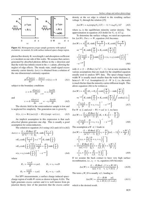 Surface voltage and surface photovoltage - Dieter Schroder ...