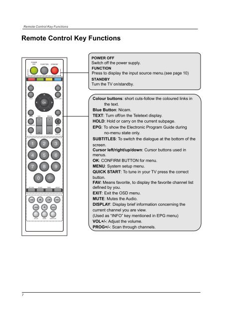 Download IB for C1973F.pdf - Cello Electronics