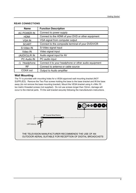 Download IB for C1973F.pdf - Cello Electronics
