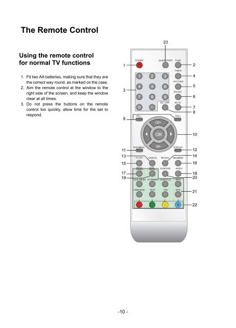 Download IB for MS2310DVB.pdf - Cello