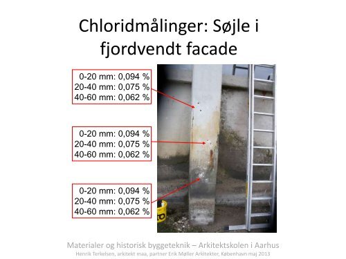 Metoder til genetablering af fjernet og/eller afskallet beton - Rum