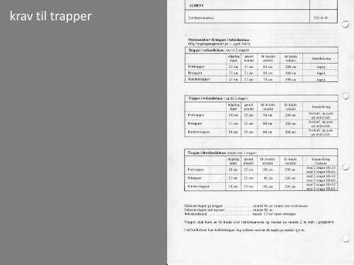 trapper - Rum - Arkitektskolen Aarhus