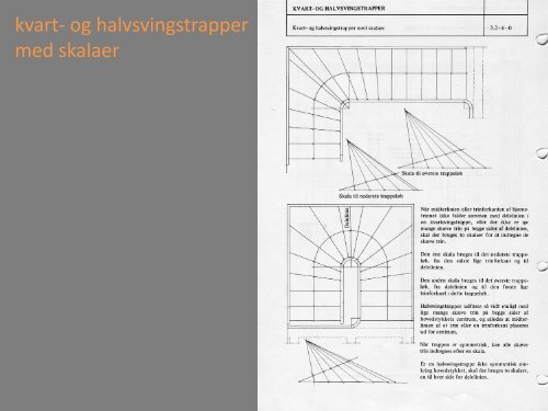 trapper - Rum - Arkitektskolen Aarhus