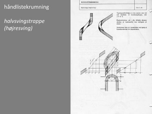 trapper - Rum - Arkitektskolen Aarhus