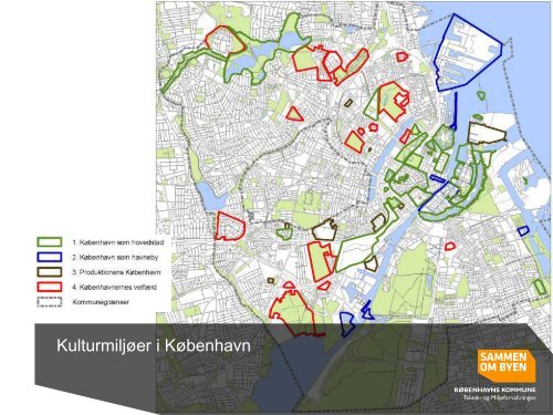 Samspillet mellem bevaring og udvikling - Rum