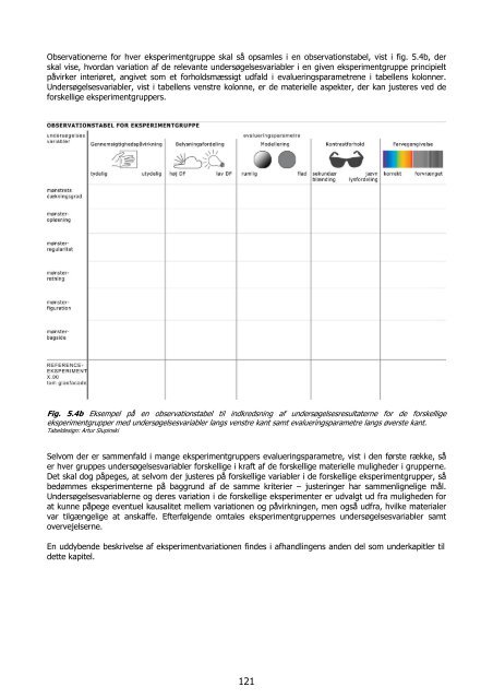 Slupinski afhandling 1 del - Read