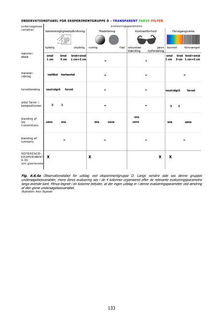 Slupinski afhandling 1 del - Read