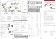 Laerdal Silicone Resuscitators - Laerdal Medical