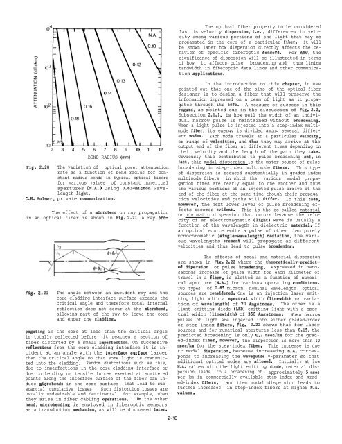 FIBEROPTIC SENSOR TECHNOLOGY HANDBOOK