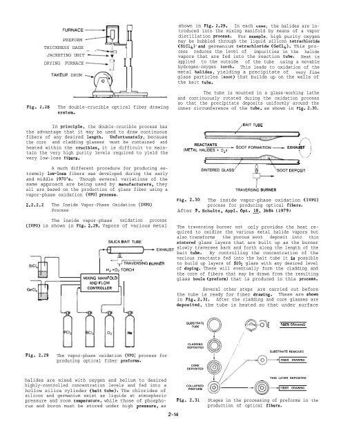 FIBEROPTIC SENSOR TECHNOLOGY HANDBOOK