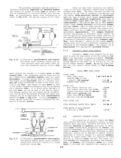 FIBEROPTIC SENSOR TECHNOLOGY HANDBOOK