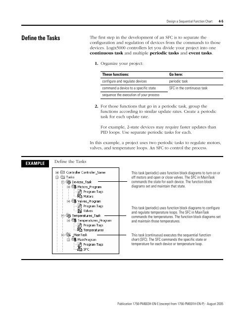 1756-PM003H-EN-E, SFC and ST Programming Languages ...