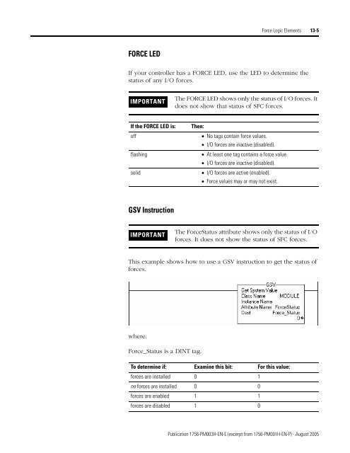 1756-PM003H-EN-E, SFC and ST Programming Languages ...