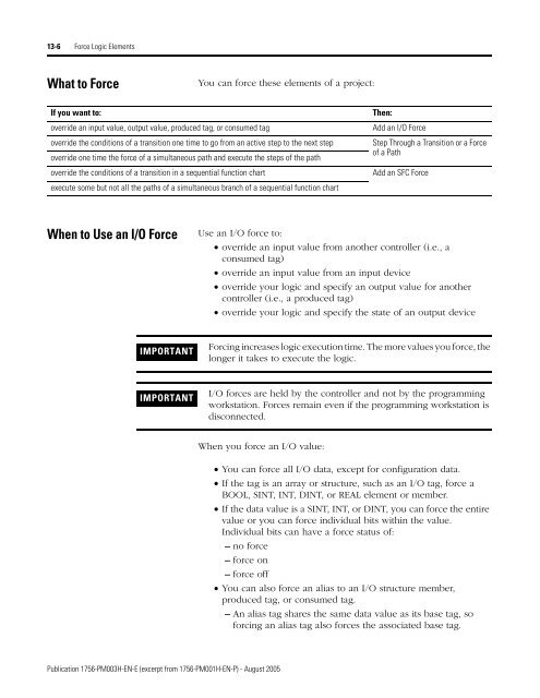 1756-PM003H-EN-E, SFC and ST Programming Languages ...